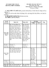Đề kiểm tra bài viết số 3 năm học 2015 - 2016 môn Ngữ văn Chương trình chuẩn trường THPT Ninh Hải